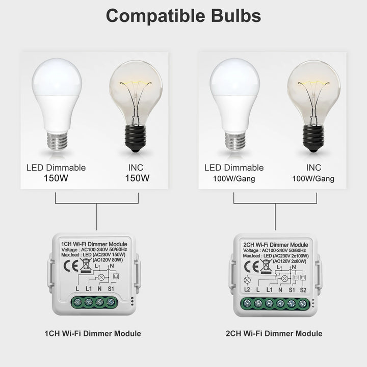 GIRIER Tuya Wifi Smart Dimmer Light Switch Module Support 2 Way Control Dimmable Switch 1 2 Gang Works with Alexa Google Home