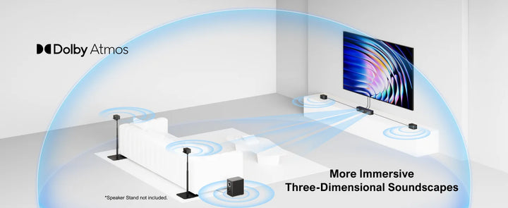 ULTIMEA 7.1 Surround Sound System Sound bar for TV with Dolby Atmos&APP Control, Home Cinema Bluetooth Speaker with Subwoofer