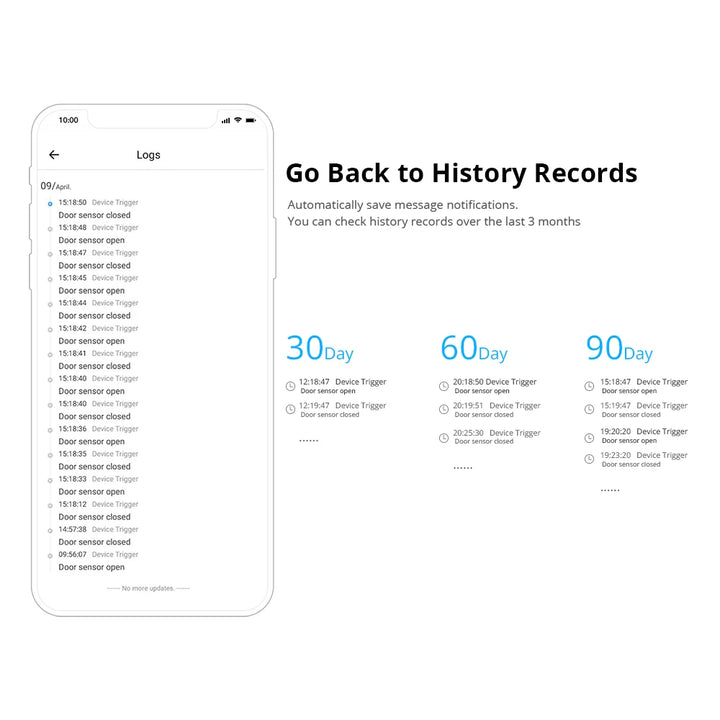 SONOFF DW2 Wifi Door and Window Sensor