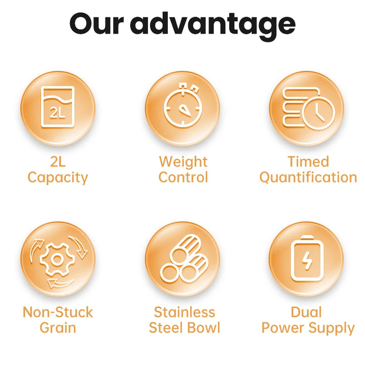 ROJECO Dog Feeder Automatic Smart Pet Food Dispenser for Pets Dog Kibble Dispenser With WIFI Remote Control Dog Feeding Supplies