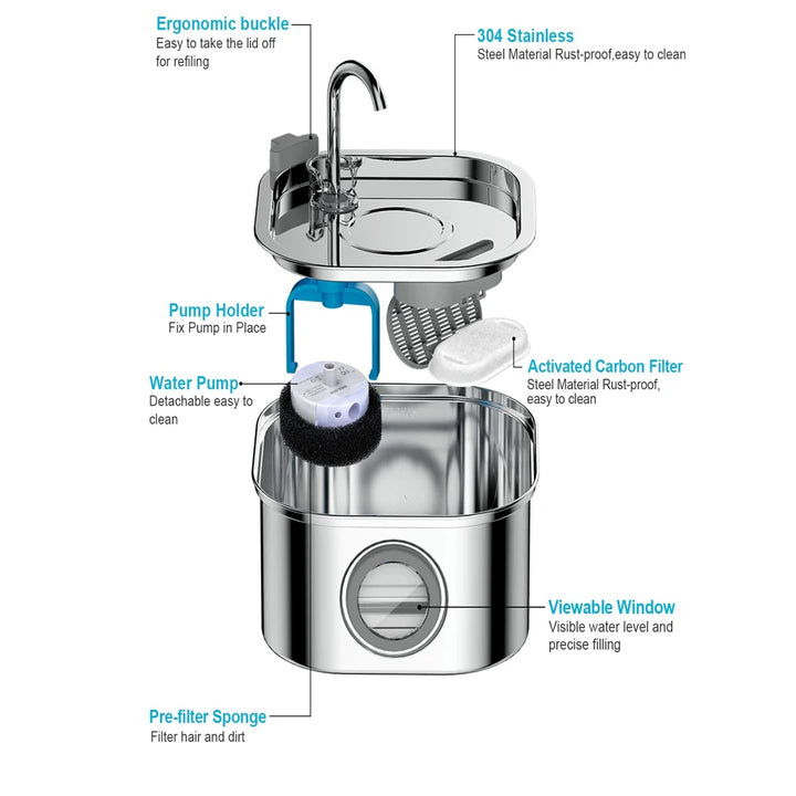 ZYFeeder 2.2L Automatic Cat Water Fountain Square Stainless Steel Pet Water Feeder Dog Water Fountain with window（No 5V 1A Plug）