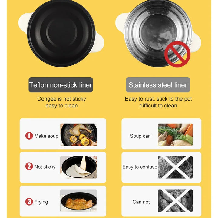 220V Multi Cookers Single/Double Layer Electric Pot 1-2 People Household Non-stick Pan Hot Pot Rice Cooker Cooking Appliances