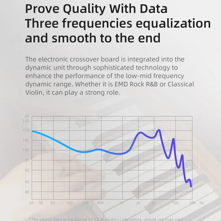 KZ EDX pro Earphones Bass In Ear Monitor Headphones Sport Noise Cancelling HIFI Headset New Arrival!