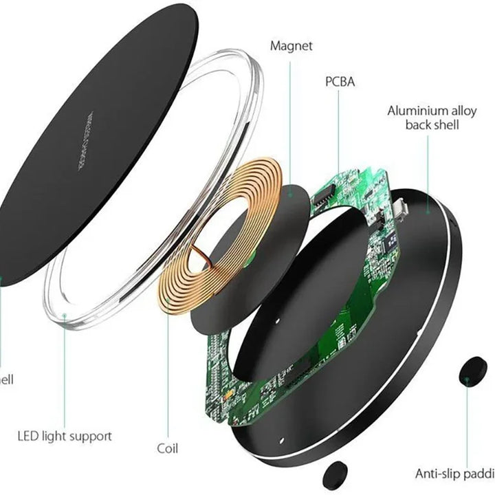 100W Wireless Charger USB C