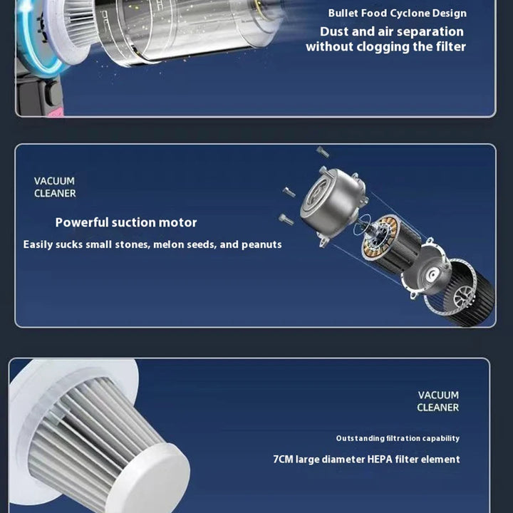 New Wireless 690000Pa Car Vacuum Portabale Cleaner Cordless Handheld Vacuum High-power Vacuum Cleaner For Home Office Car New