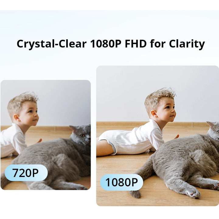 SONOFF CAM Pan-Tilt 2 SmartHome  Vision 360°